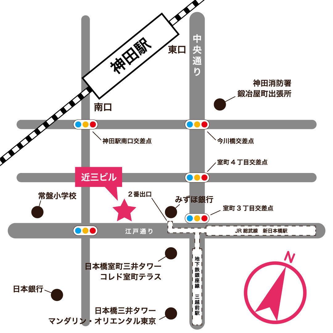 会社概要